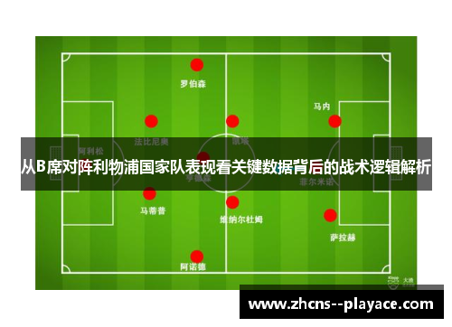 从B席对阵利物浦国家队表现看关键数据背后的战术逻辑解析 从B席对阵利物浦国家队表现看关键数据背后的战术逻辑解析